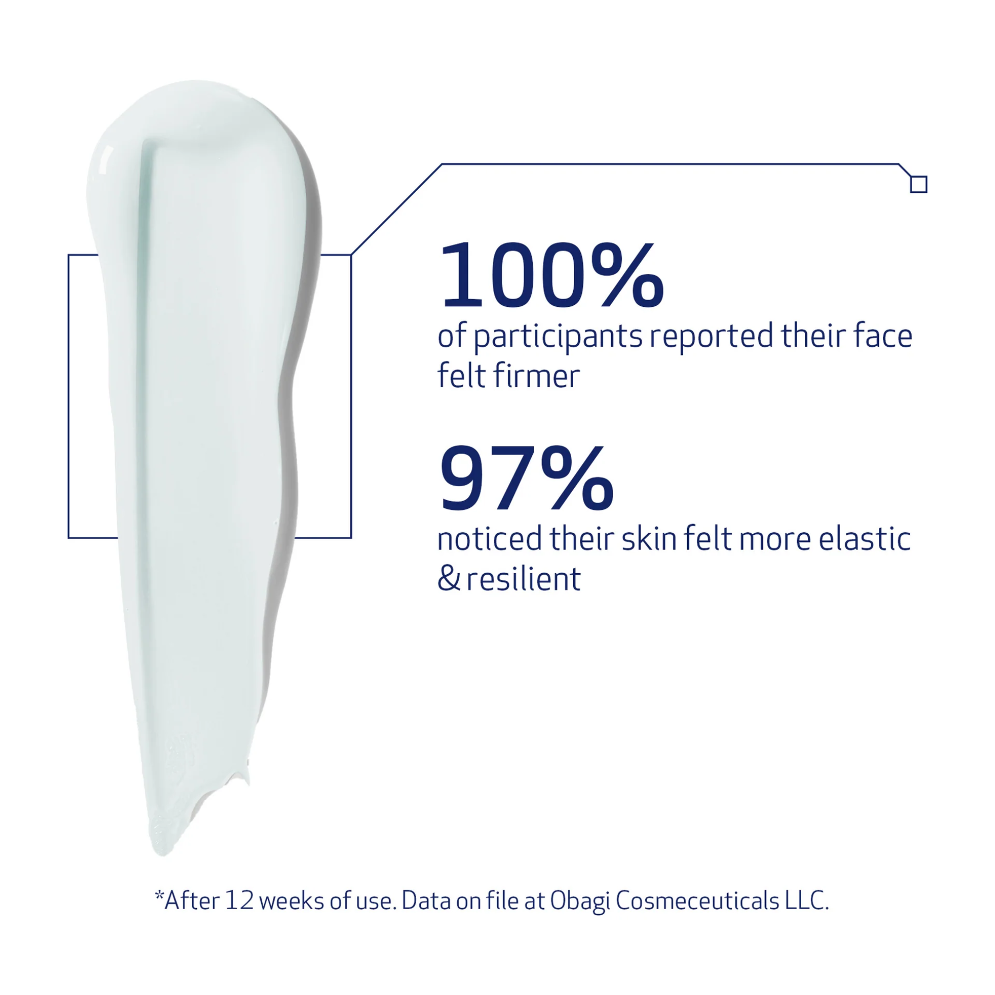 Obagi Elastiderm Facial Serum