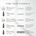 Medik8 Radiance Vitamin C 50ml