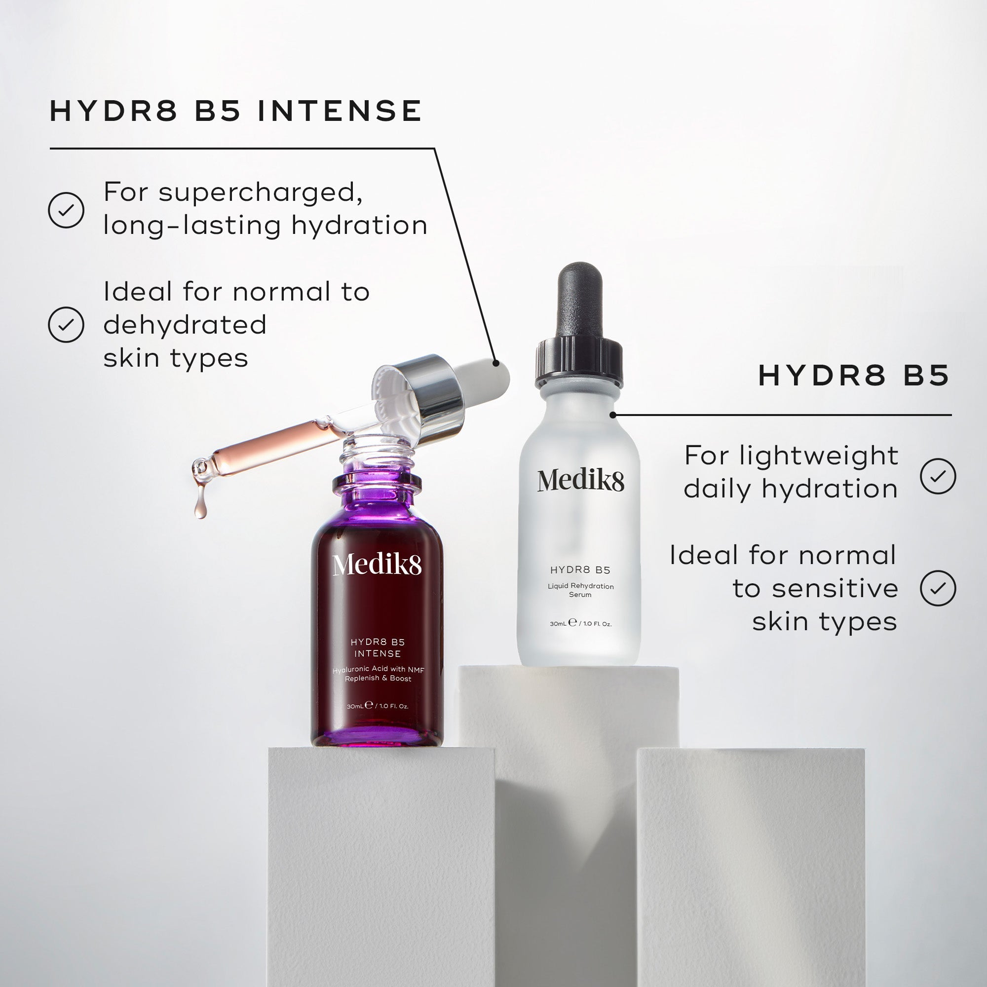 Medik8 Hydr8 Moisturiser